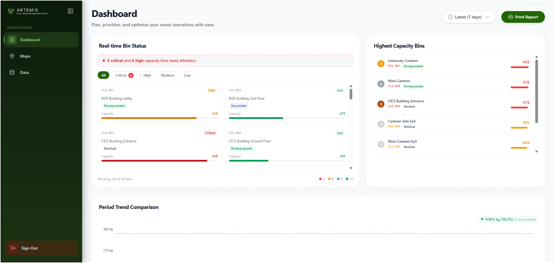 Artemis — Smart Waste Management Platform — custom software project by Real Solutions PH, Philippines — screenshot 3
