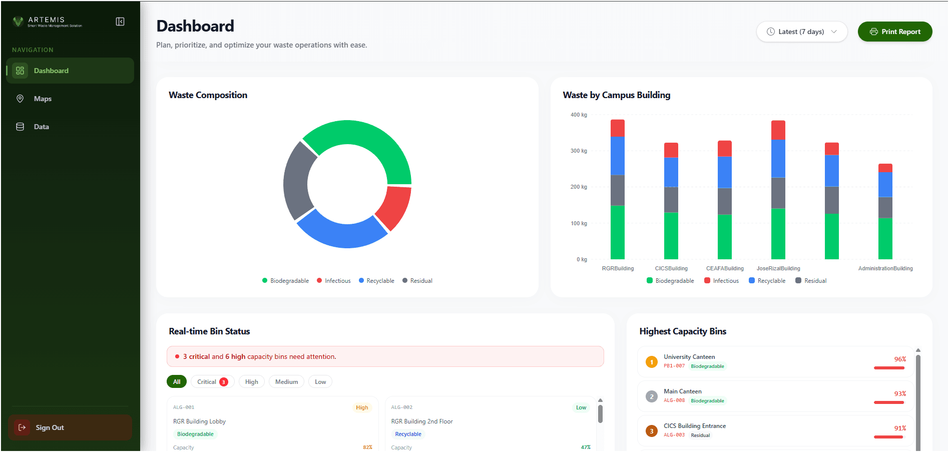 Artemis — Smart Waste Management Platform — custom software project by Real Solutions PH, Philippines — screenshot 4